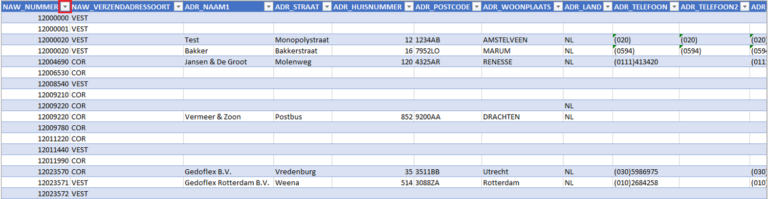 Exporteren NAW-gegevens